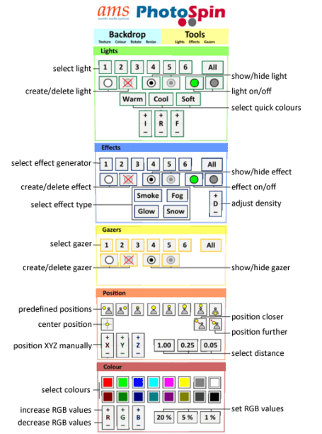 Tools Face 07 Quick Guide 512