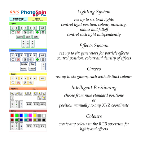 PhotoSpin Pro Tools Features